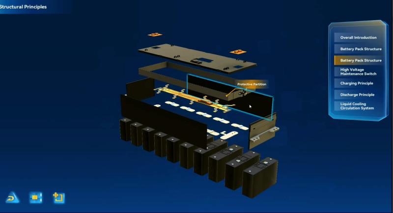 Electric Vehicle Power Battery Disassembly and Assembly Training Softwaree Electric Vehicle Power Battery Disassembly and Assembly Training Softwaree 3