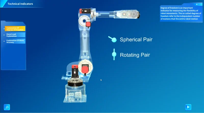 Industrial Robot Basics and Training Software (4) Industrial Robot Basics and Training Software