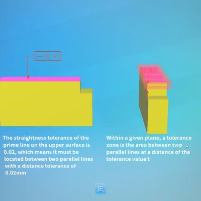 Tolerance and Measurement Technology VR Training Software (3) Tolerance and Measurement Technology VR Training Software
