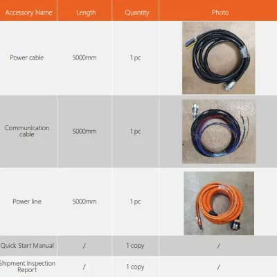 Battery Whole Package Charge and Discharge Instrument (1) Battery Whole Package Charge and Discharge Instrument