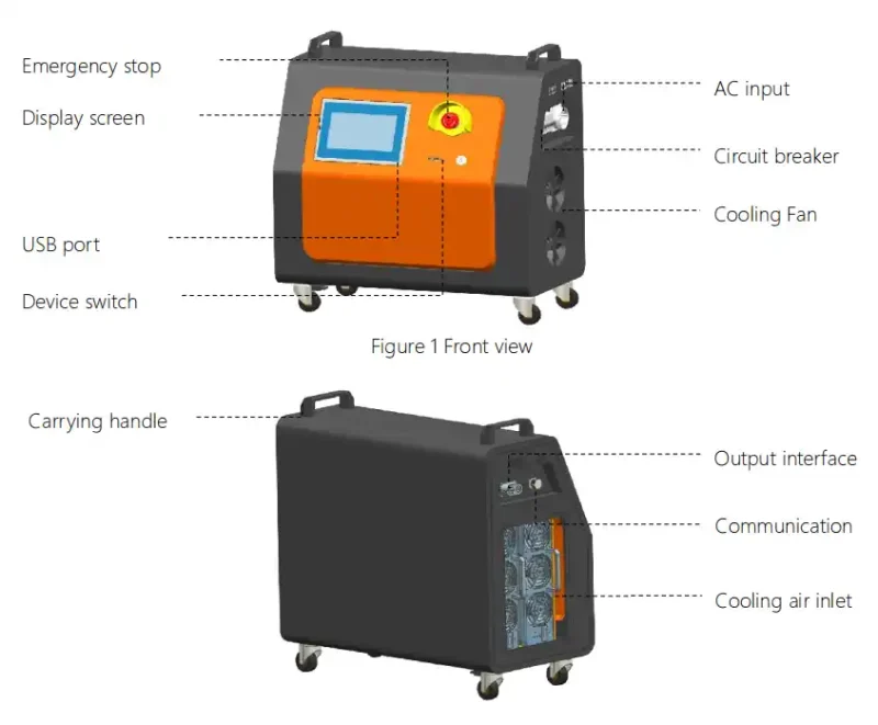 Battery Whole Package Charge and Discharge Instrument (3) Battery Whole Package Charge and Discharge Instrument (3)