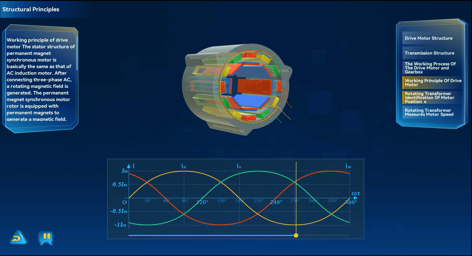 Electric Vehicle Drive Motor Disassembly and Assembly Training Software