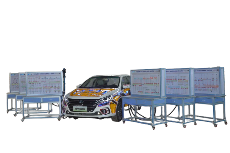 Full Vehicle Dissection and Testing System (1) Full Vehicle Dissection and Testing System (1)