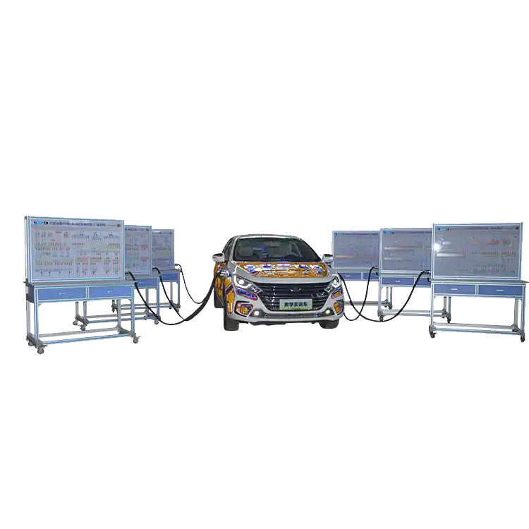 Full Vehicle Dissection and Testing System (2) Full Vehicle Dissection and Testing System (2)