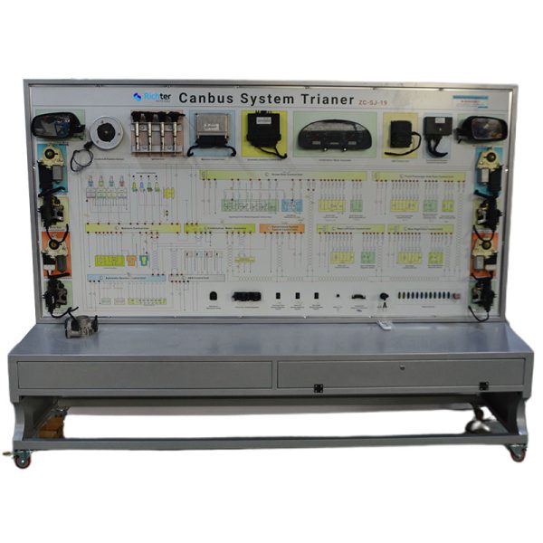 Automotive CAN-BUS System Training Board - Richter