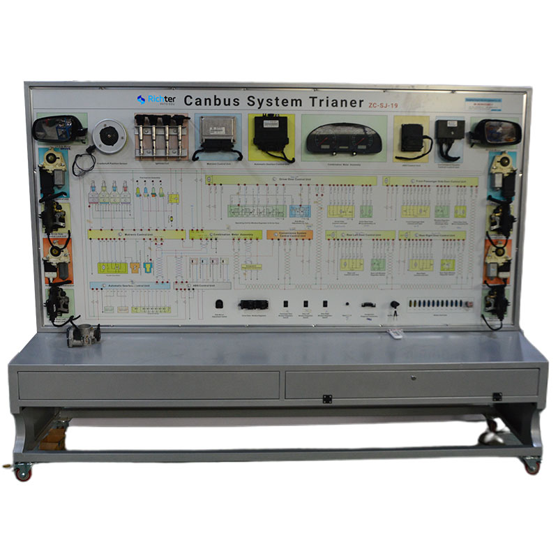 Passat Automotive CAN-BUS System Training Board (5) Automotive CAN-BUS System Training Board