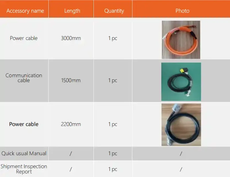 Portable Whole Package Charge and Discharge Instrument (1) Portable Whole Package Charge and Discharge Instrument