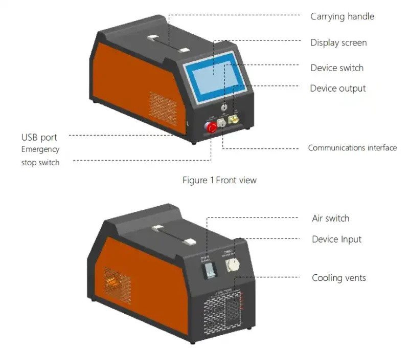 Portable Whole Package Charge and Discharge Instrument (5) Portable Whole Package Charge and Discharge Instrument (5)