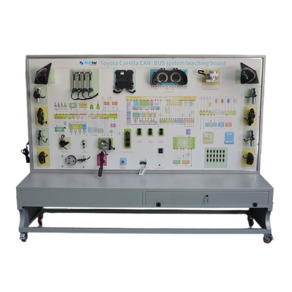 Toyota Automotive CAN-BUS System Training Board (4) Toyota Automotive CAN-BUS System Training Board (4)