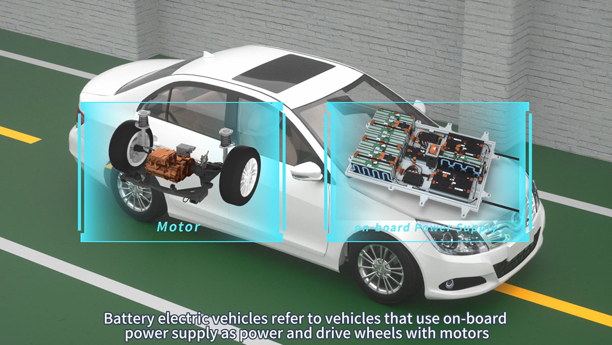 ‌Structure-and-principle-of-Electric-Vehicles-2