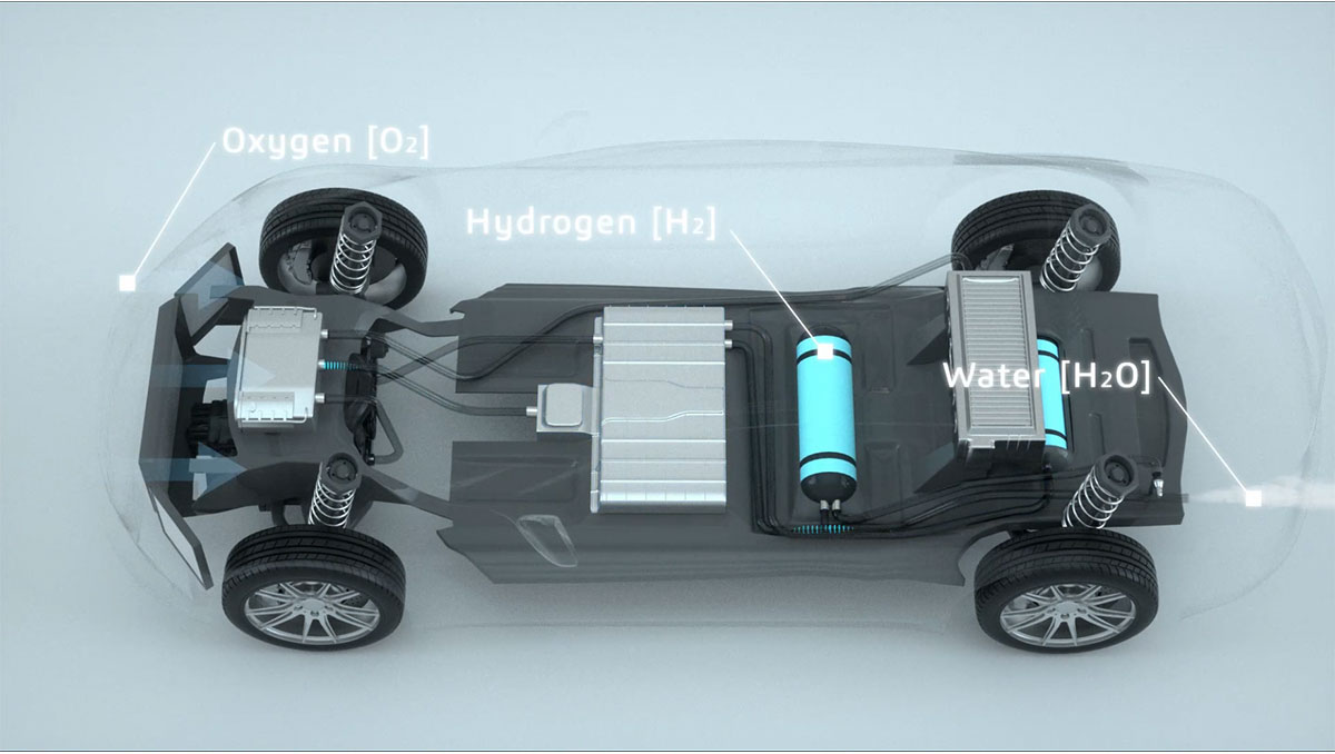 ‌Structure-and-principle-of-Electric-Vehicles3
