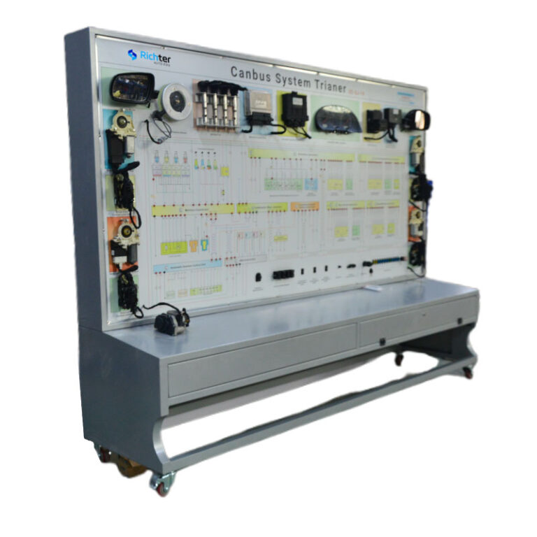 Advanced Training Equipment For Automotive Repair Schools