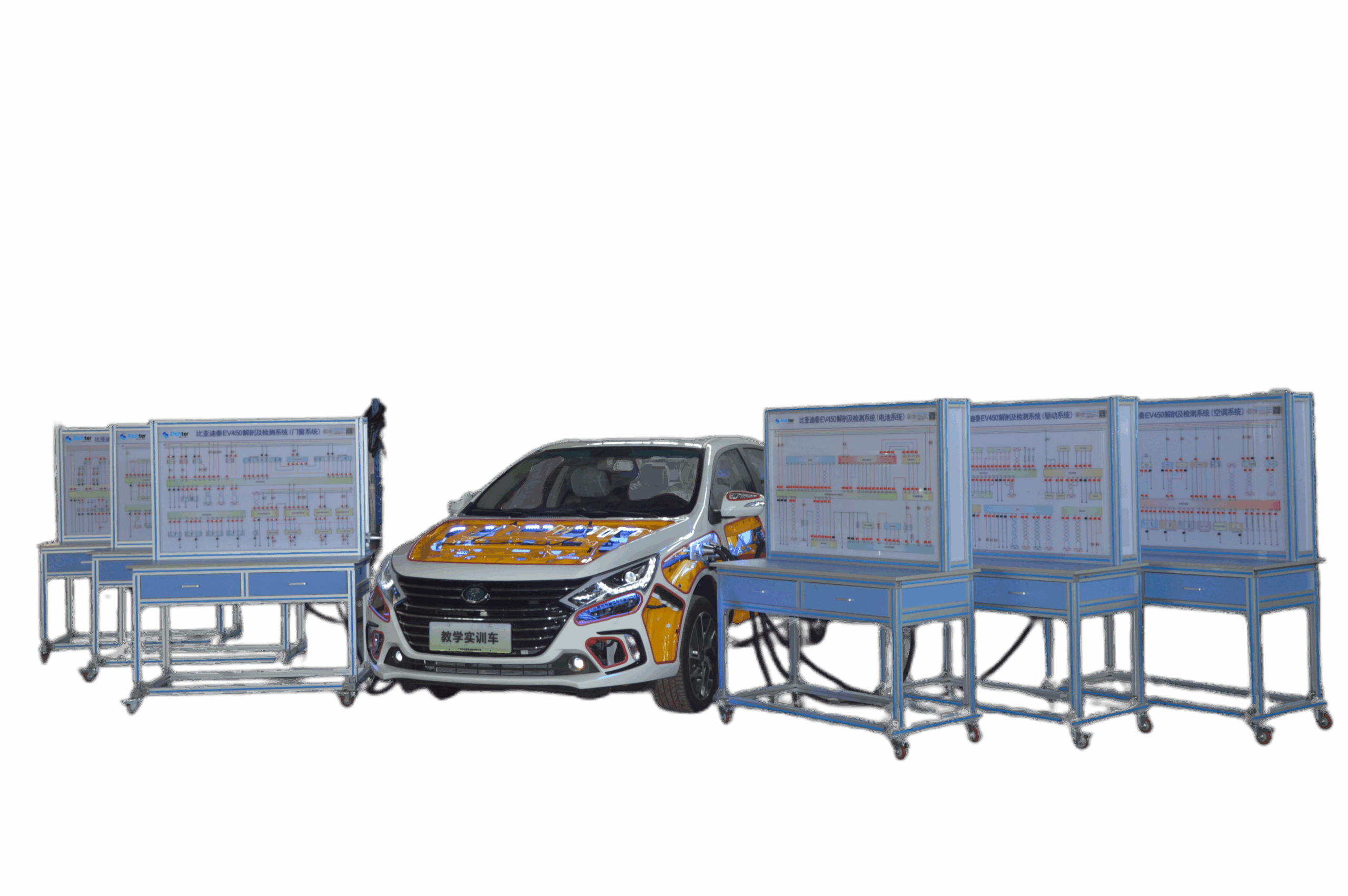 full electric vehicle ystem diagnostic tools
